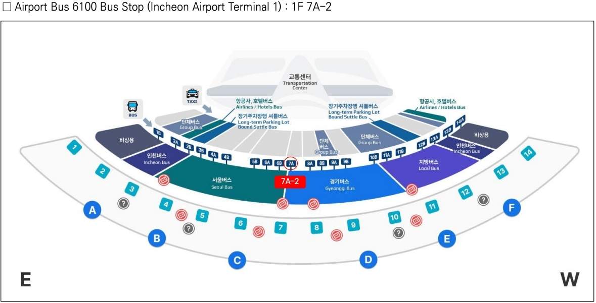 จุดขึ้นรถ: เทอร์มินอล 1 ชั้น 1 โถงผู้โดยสารขาเข้า ระหว่างประตูทางออก 6 และ 7 ชานชาลา 7A -2